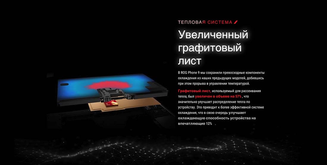 ASUS ROG Phone 9 в Туле asus-rog9