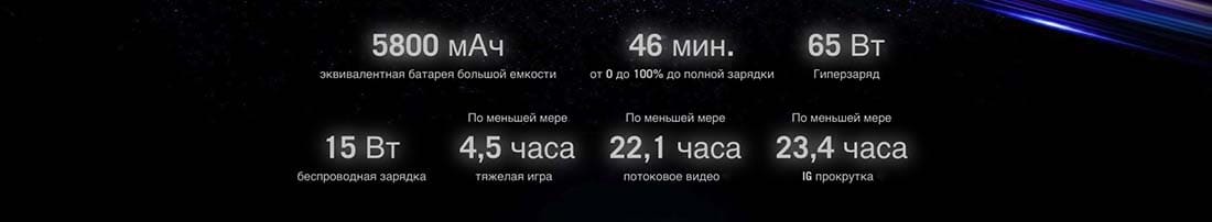 ASUS ROG Phone 9 в Туле asus-rog9