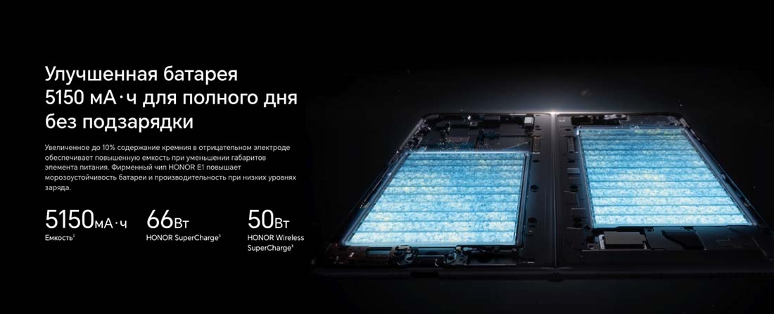 Honor V3 в Туле Honor-V3