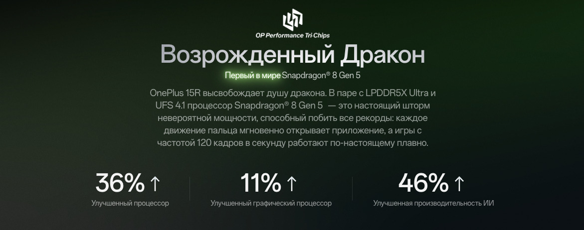 one-plus-15r в Туле one-plus-15r