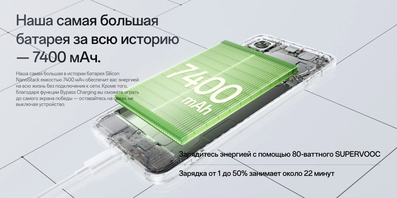 one-plus-15r в Туле one-plus-15r