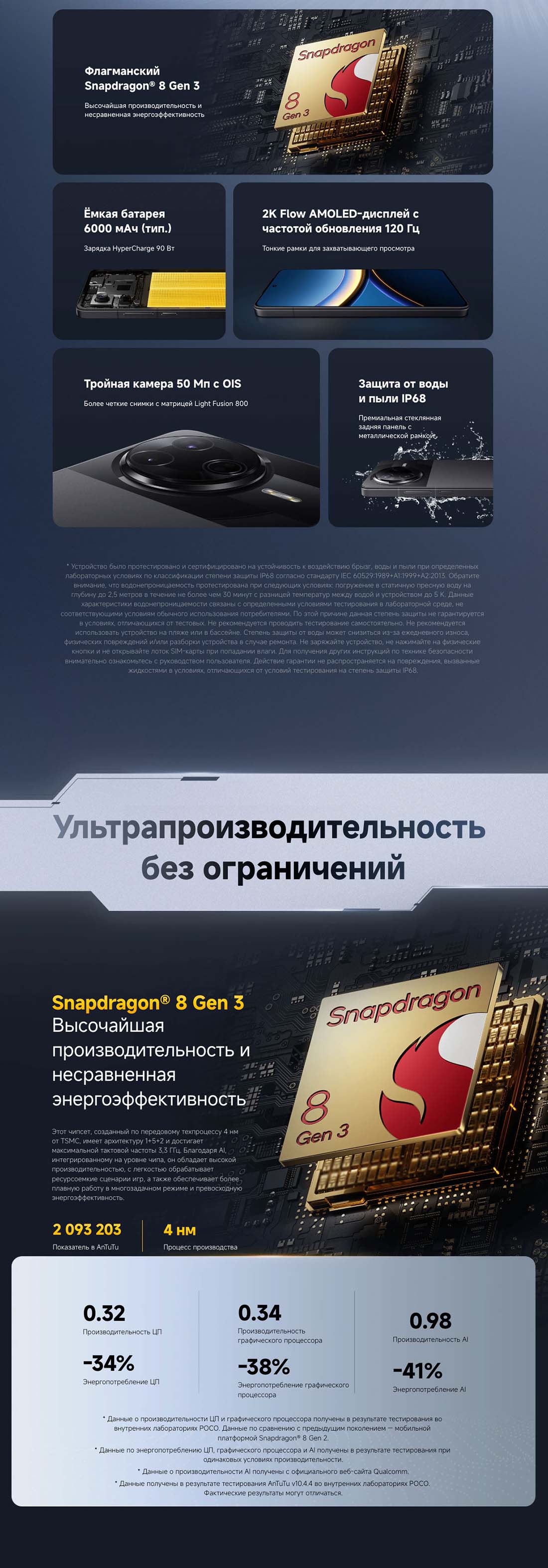 Xiaomi POCO F7 Pro в Туле poco-f7-pro