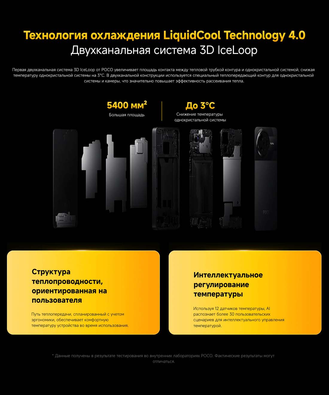 Xiaomi POCO F7 Pro в Туле poco-f7-pro