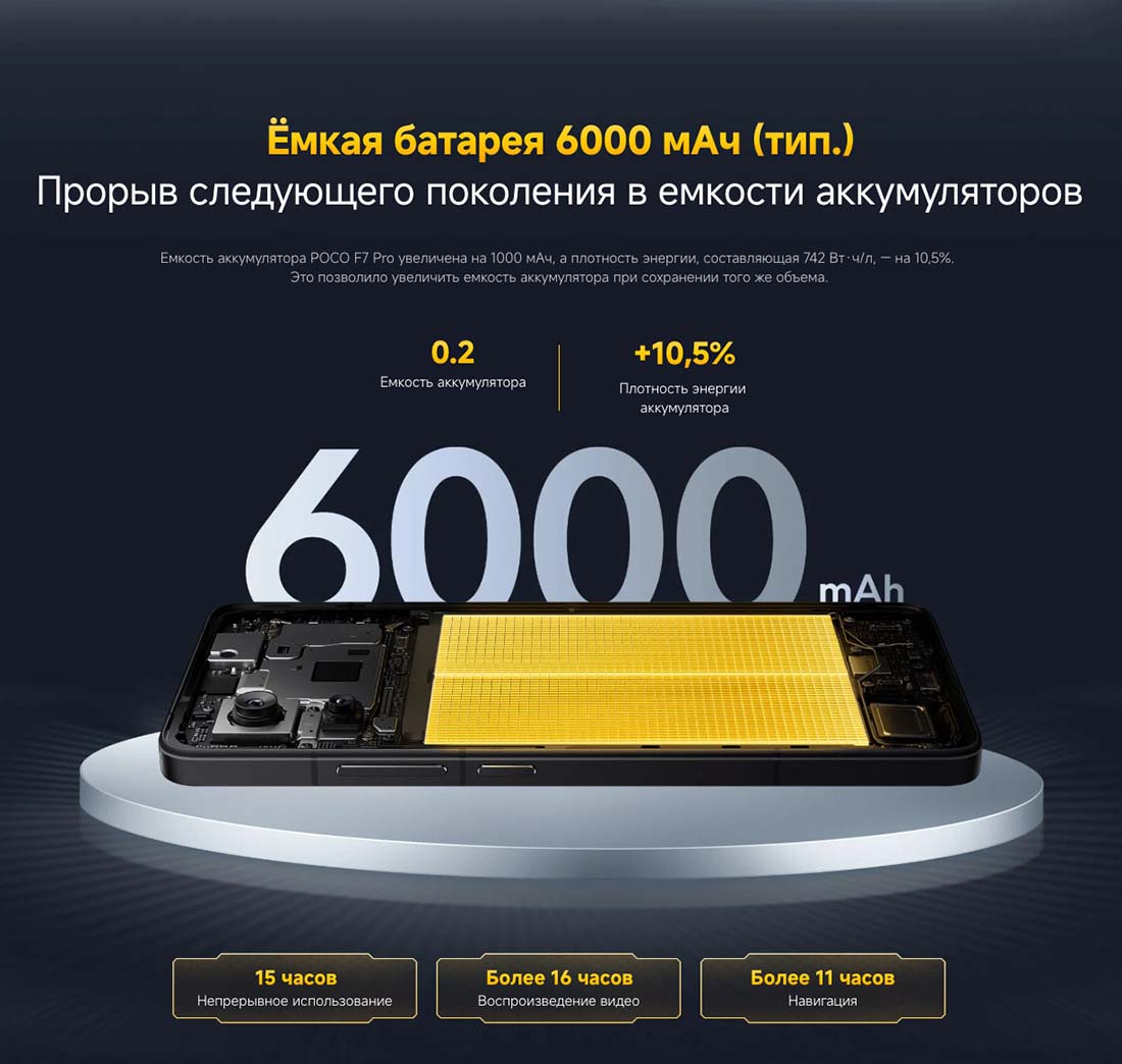 Xiaomi POCO F7 Pro в Туле poco-f7-pro
