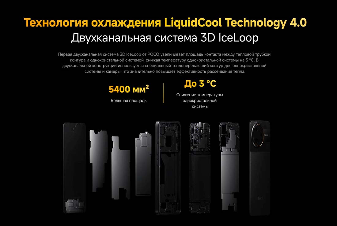 Xiaomi POCO F7 Ultra в Туле poco-f7-ultra