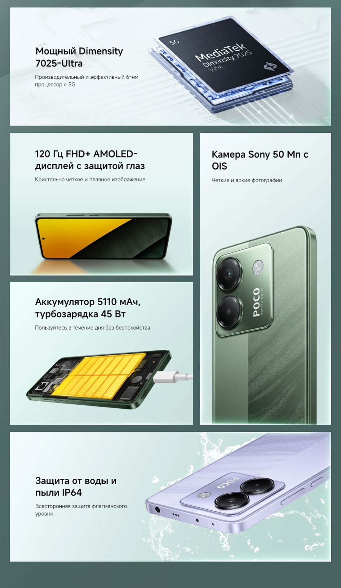 POCO M7 Pro в Туле POCO-M7-Pro