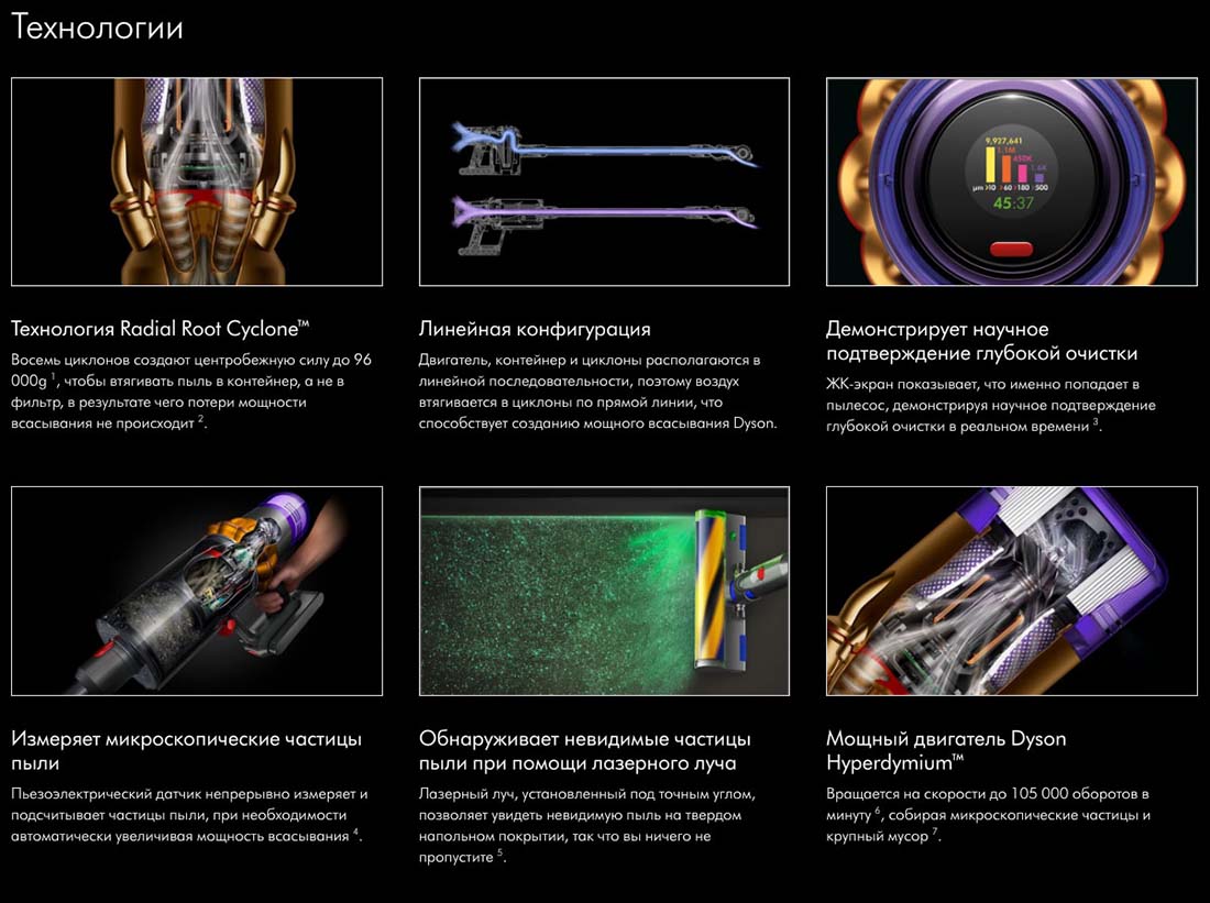 dyson v12 detect slim в Туле dyson-v12-detect-slim