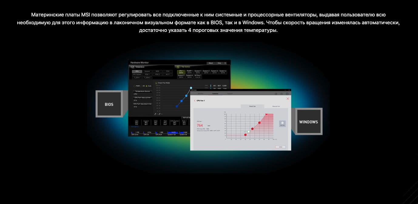 Материнская плата MSI PRO B650M-P