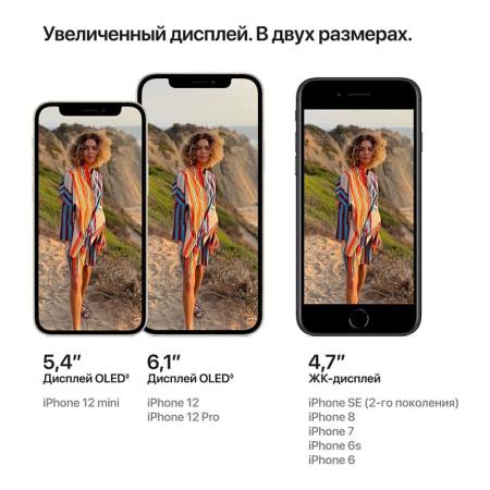 Apple iPhone 12 256Gb Dual SIM White, белый