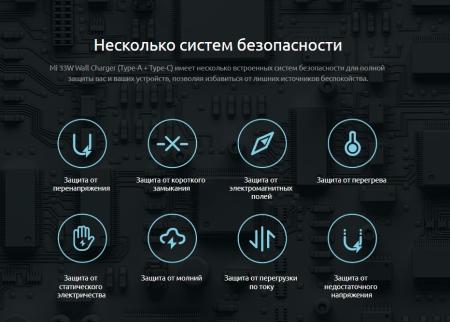 Зарядное устройство Xiaomi Mi 33Вт Wall Charger USB-A + USB Type-C BHR4996GL (AD332EU) Белый