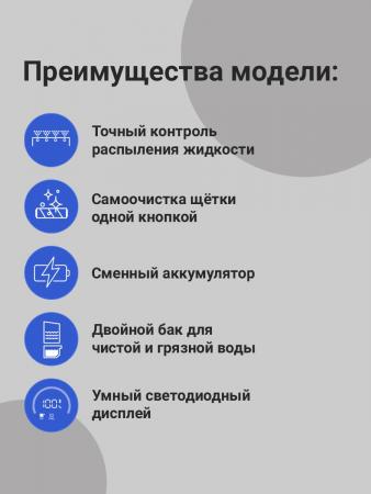 Беспроводной пылесос JIMMY Cordless Vacuum Cleaner HW8 Синий