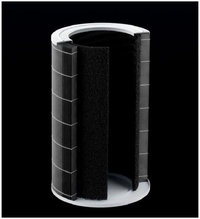 Очиститель воздуха Xiaomi Air Smart Purifier 4 Pro (AC-M15-SC) Белый